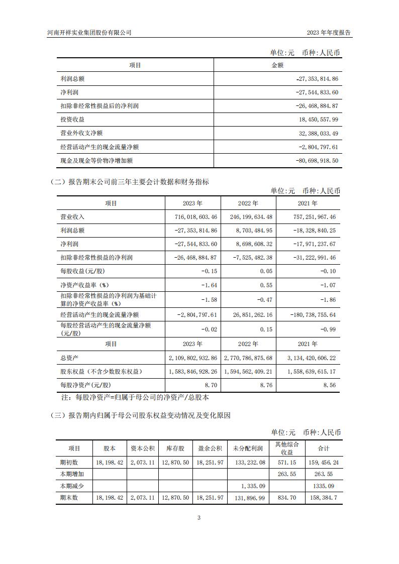 04.2023董事会4（公司2023年年度报告）_03.jpg
