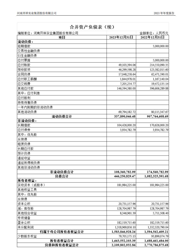 04.2023董事会4（公司2023年年度报告）_12.jpg