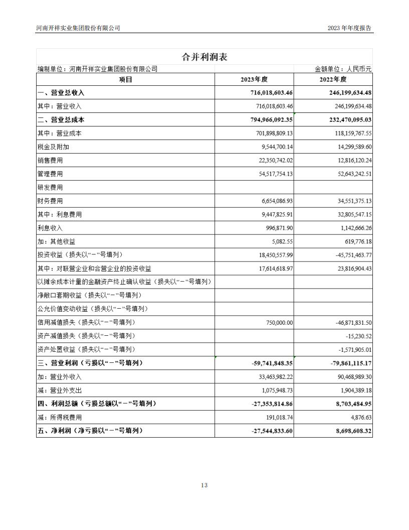 04.2023董事会4（公司2023年年度报告）_13.jpg