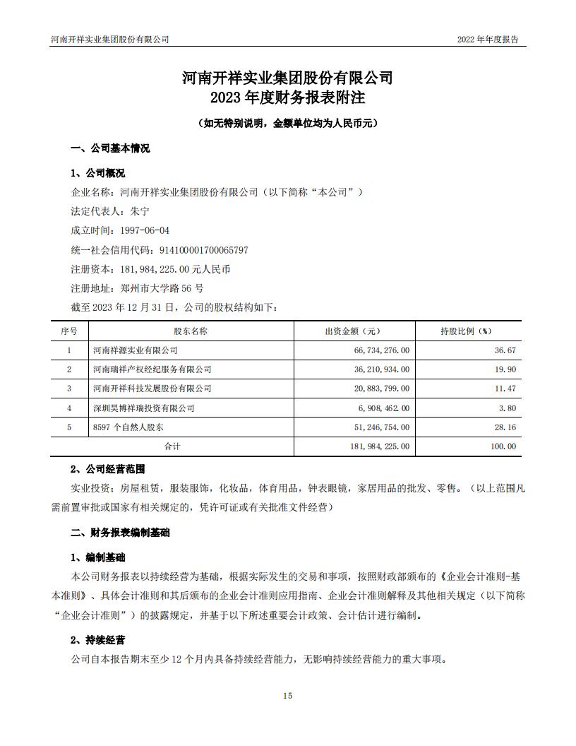 04.2023董事会4（公司2023年年度报告）_15.jpg