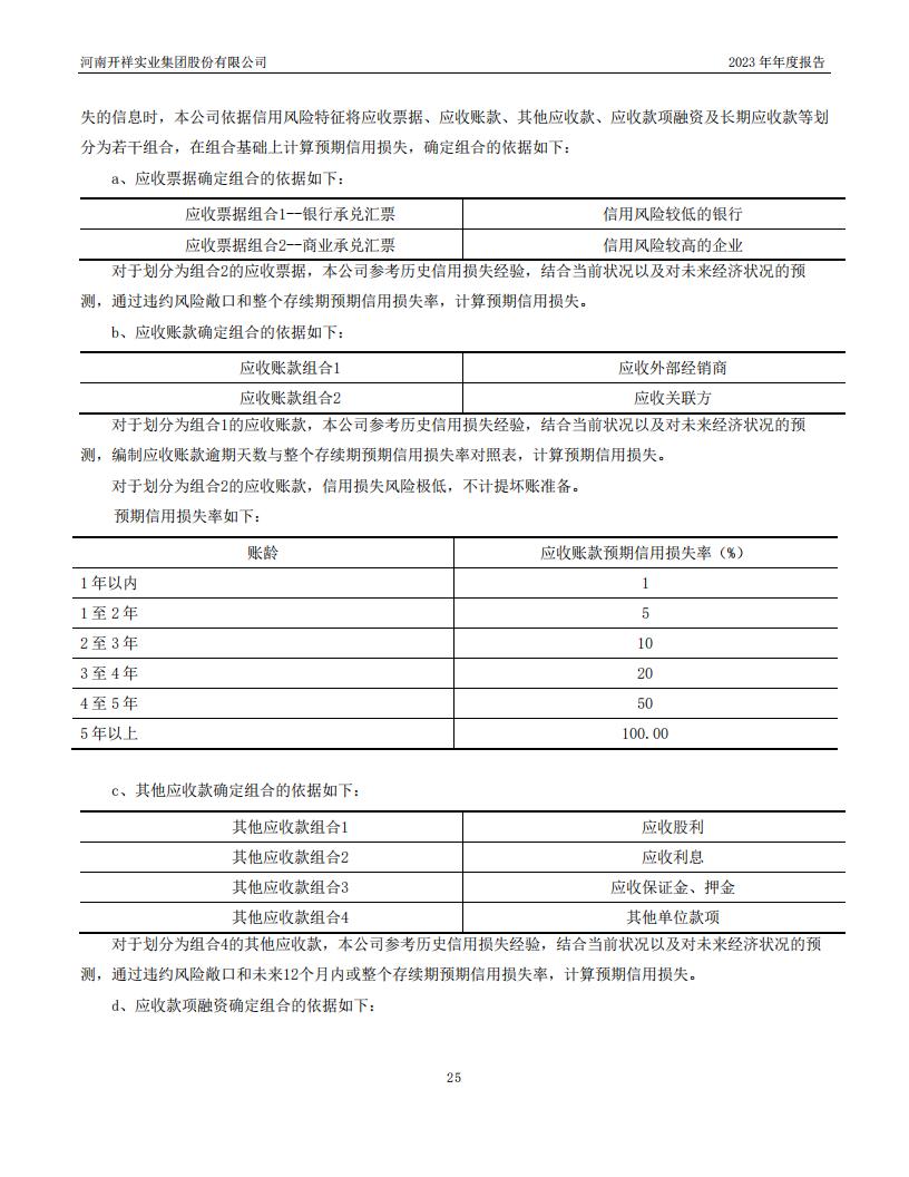 04.2023董事会4（公司2023年年度报告）_25.jpg