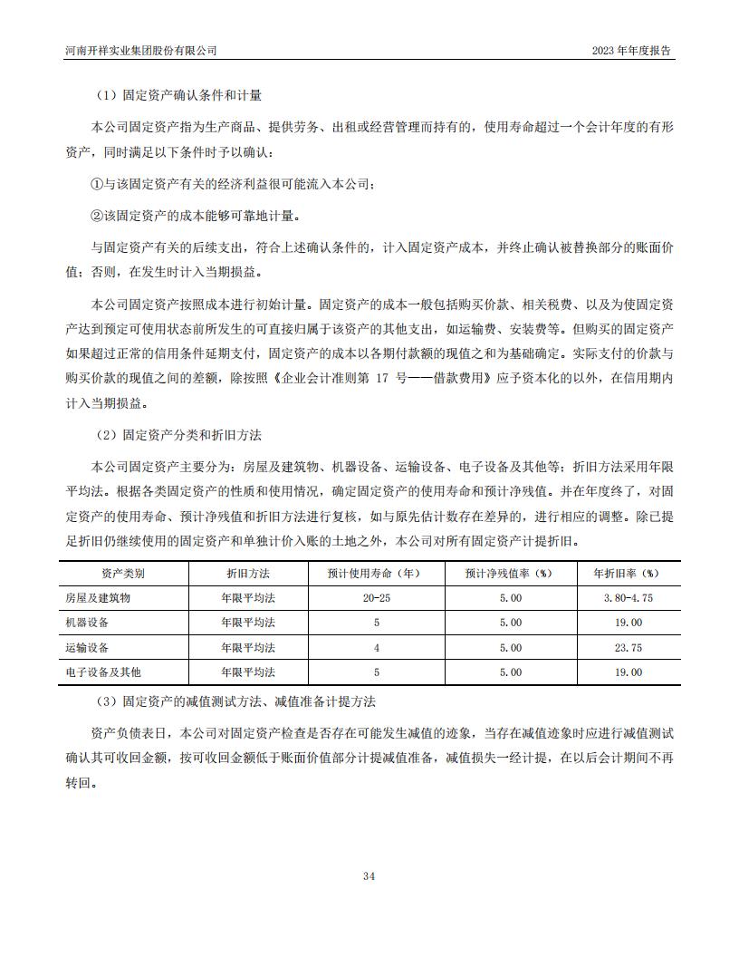 04.2023董事会4（公司2023年年度报告）_34.jpg