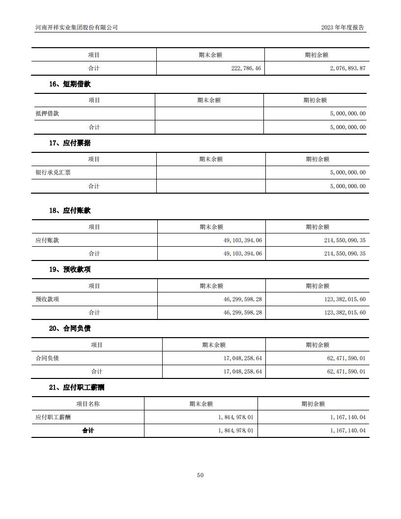 04.2023董事会4（公司2023年年度报告）_50.jpg