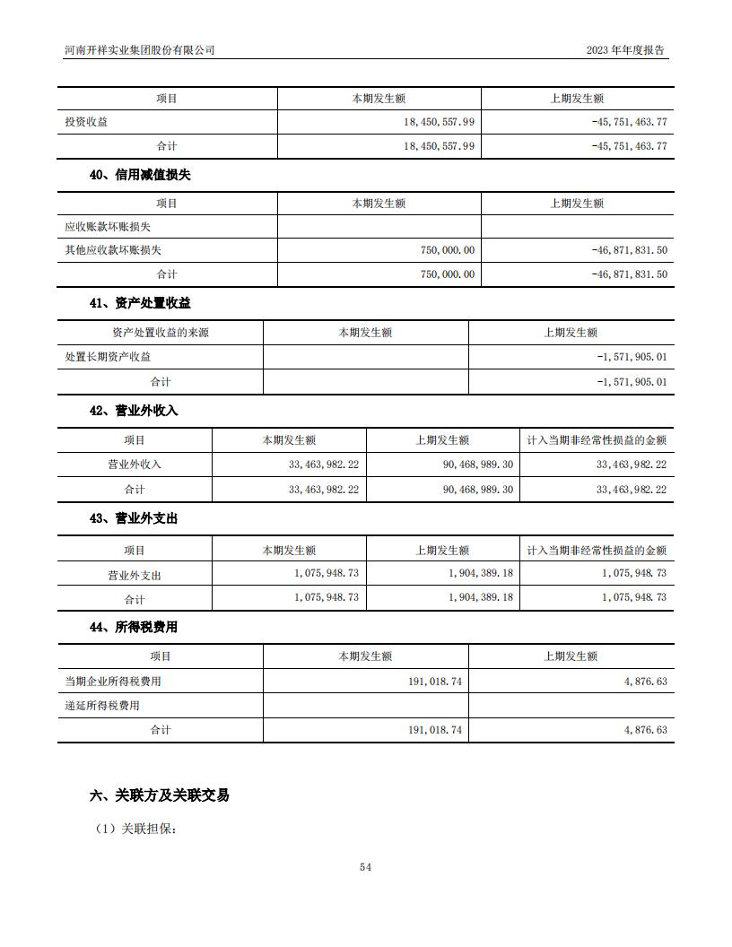 04.2023董事会4（公司2023年年度报告）_54.jpg