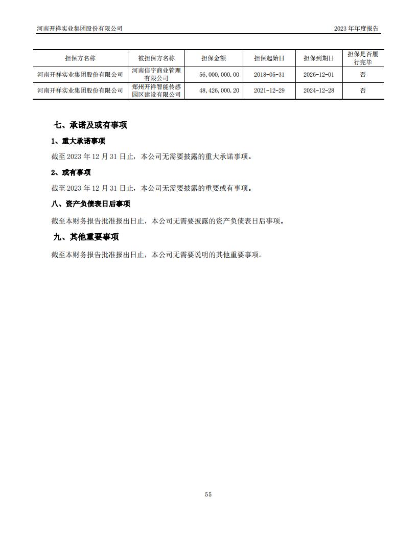 04.2023董事会4（公司2023年年度报告）_55.jpg