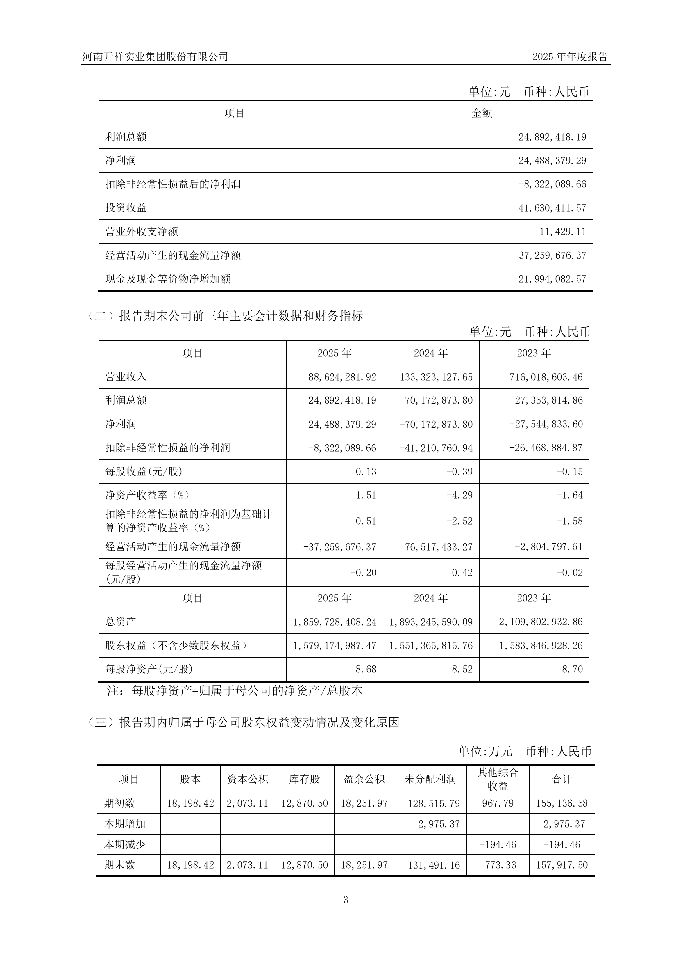 05.2026董事会5（公司2025年年度报告）_04.png