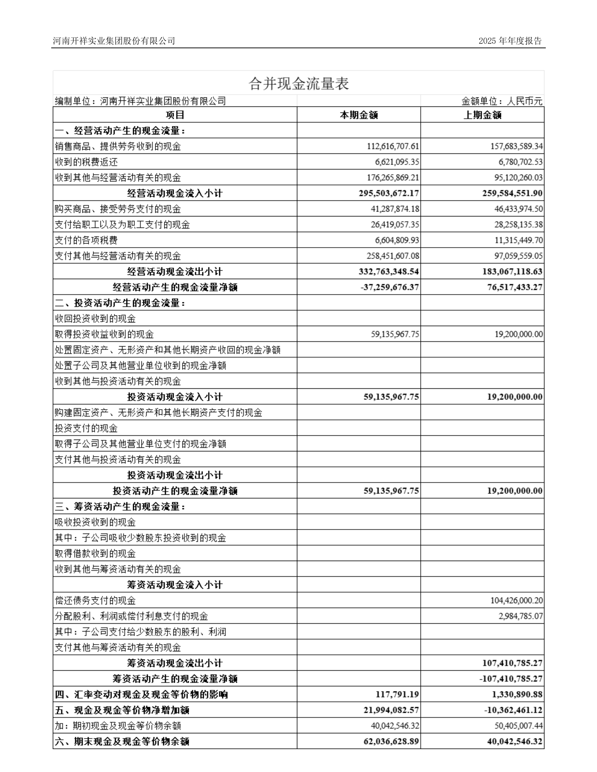 05.2026董事会5（公司2025年年度报告）_15.png